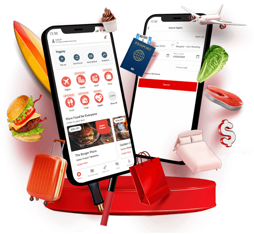 Your Next Favourite Meal Data Science In Personalising Food Delivery Airasia Super App Tech Blog