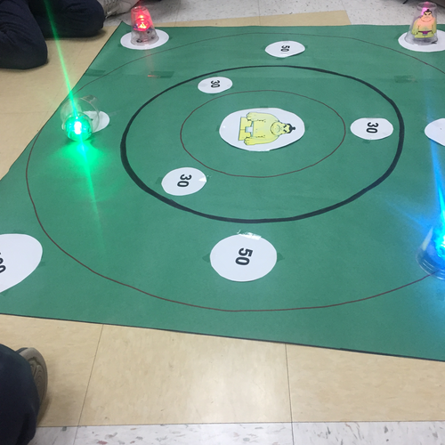 sphero ideas