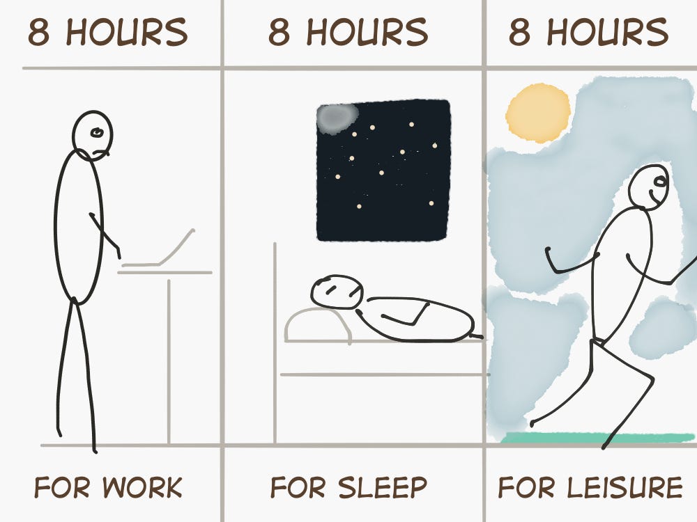 How Teams Can Be More Productive By Killing 8 Hour Workday By Teambit Teambit Blog Medium