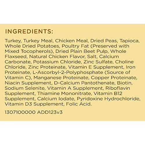 Is Beyond Meat Just Bad Dog Food? by Sundays Medium
