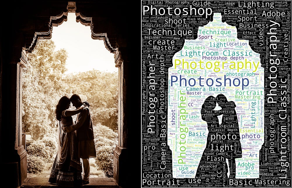 Creating typography using word cloud in python - Towards Data Science