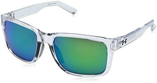 under armour sunglasses 2019