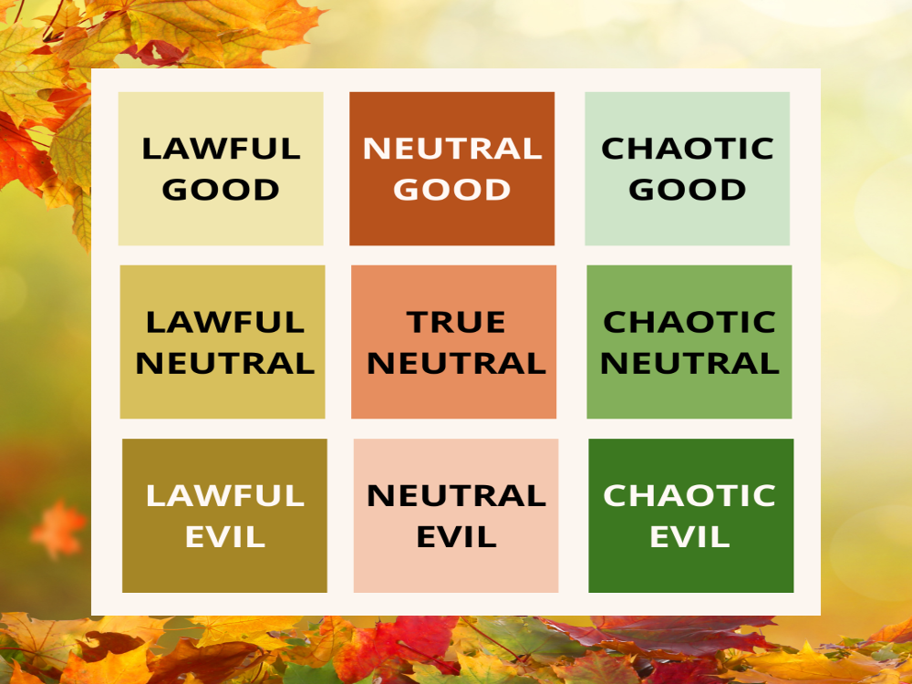 FallThemed Alignment Charts The Belladonna Comedy