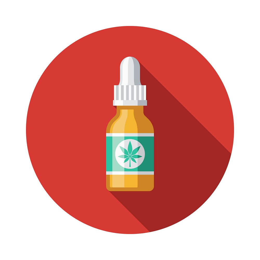 Should you buy cannabis shares on the stock market? Cannabis is set to be legalised across the world and is anticipated to receive a CAGR of 85% over the next few years. Should you buy or sell your cannabis ETF or stocks? This is the best example and analysis to understand as a beginner for your investing journey.