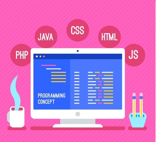 10 top Programming Languages in 2020 for Businesses | by Fiza Khan ...