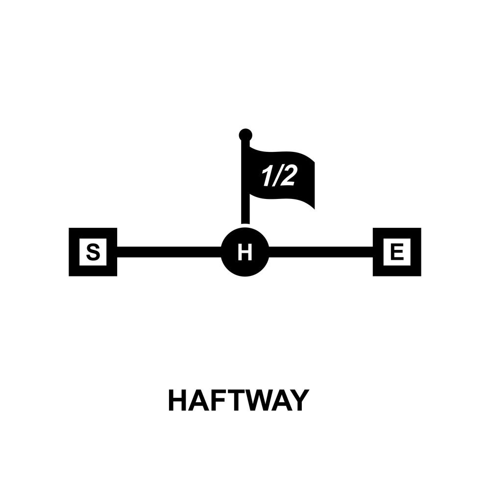 Passing the half way point. I believe it was back in March I wrote