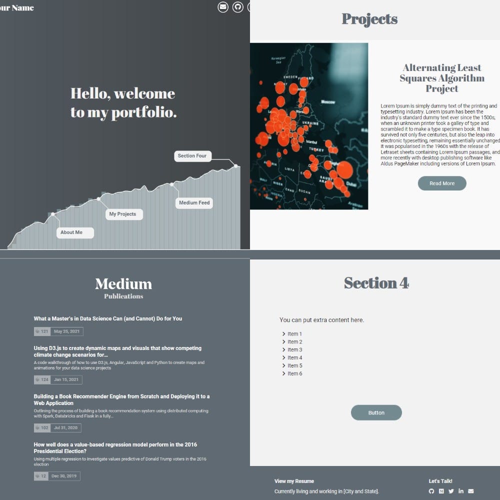 A Free Data Science Portfolio Template To Showcase Your Projects Use It To Create Your Own By Zach Alexander Towards Data Science