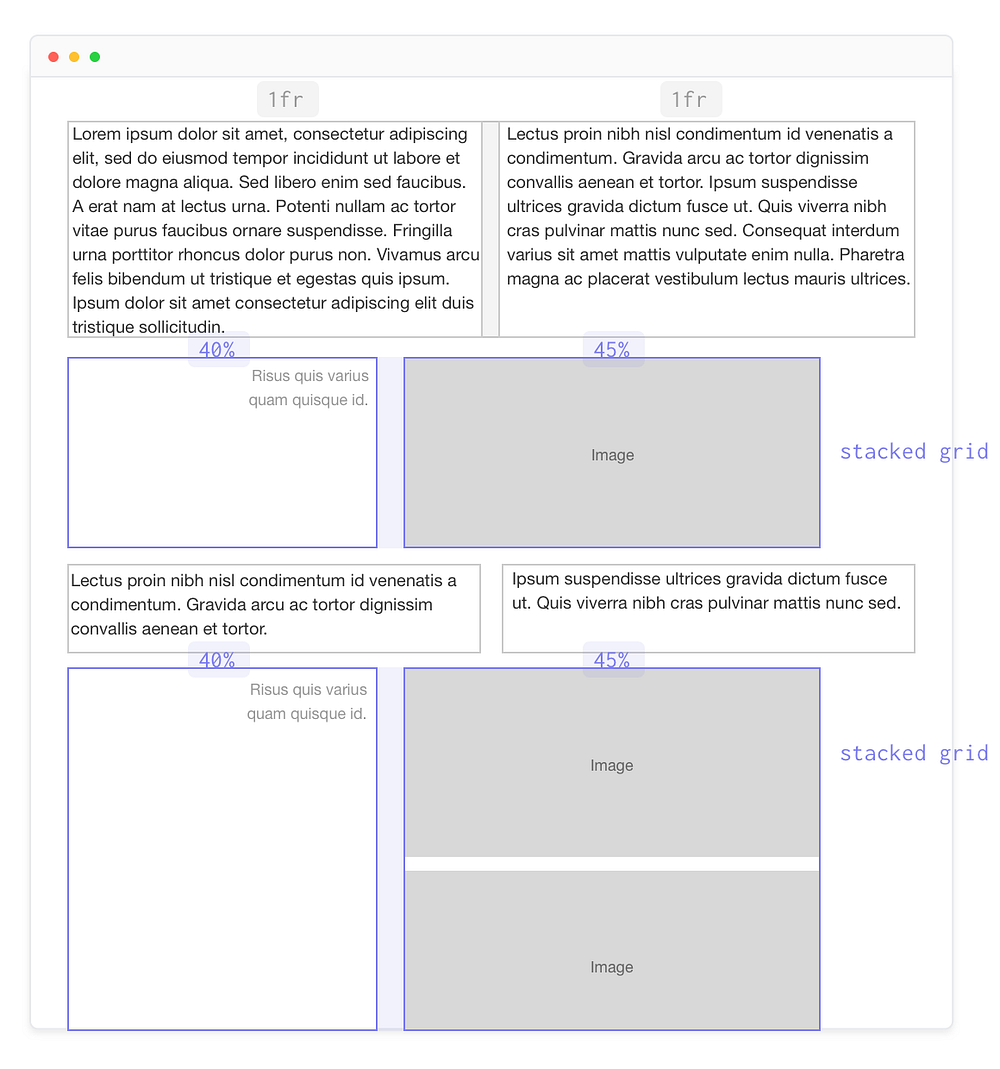 CSS Grid for Designers - Times Open