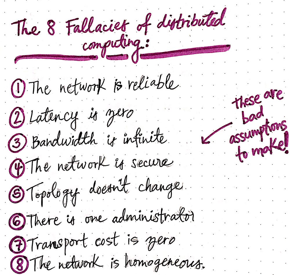 Foraging for the Fallacies of Distributed Computing (Part 1) | by ...