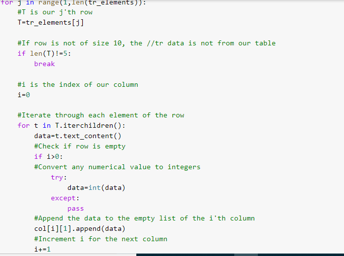 Covid-19 Real Time Data Scrapping From Goverment of India Site | by ...