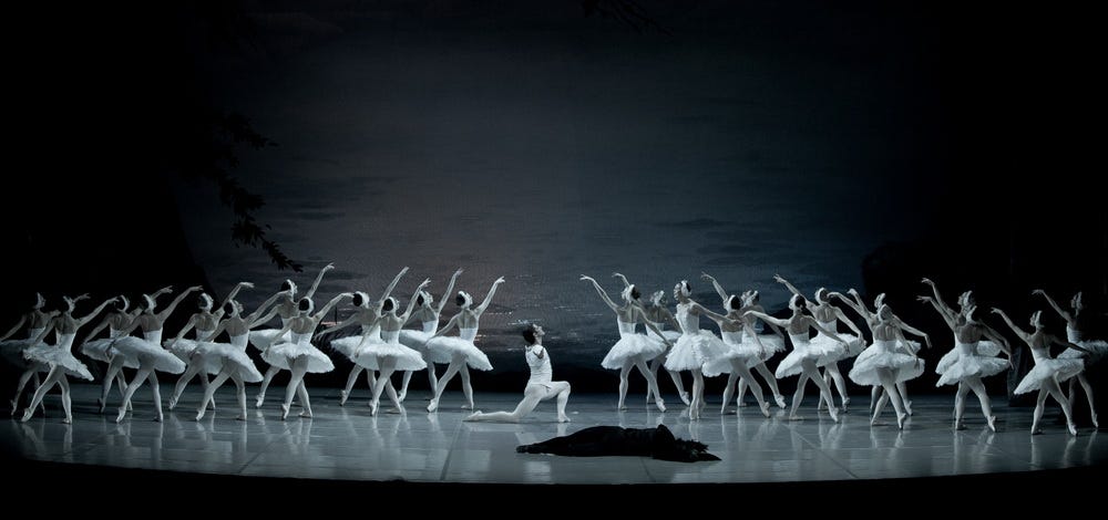 Black Swan and the 5 pirouettes the world is doing for coronavirus | by  Maria V. Sokolova | Medium