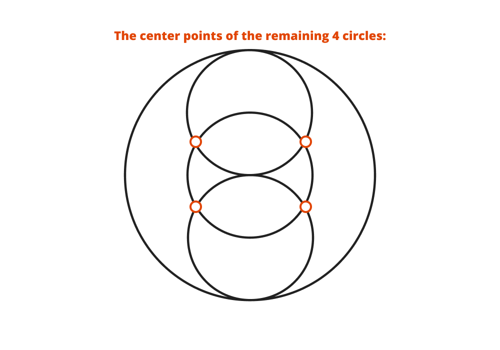 The center points of the remaining circles