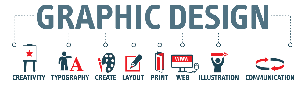 What Is Graphic Design Non Profit Print Medium
