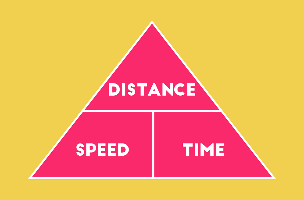 The Amazing Power of Closing Speed by Gary Ryan Blair Mind Munchies