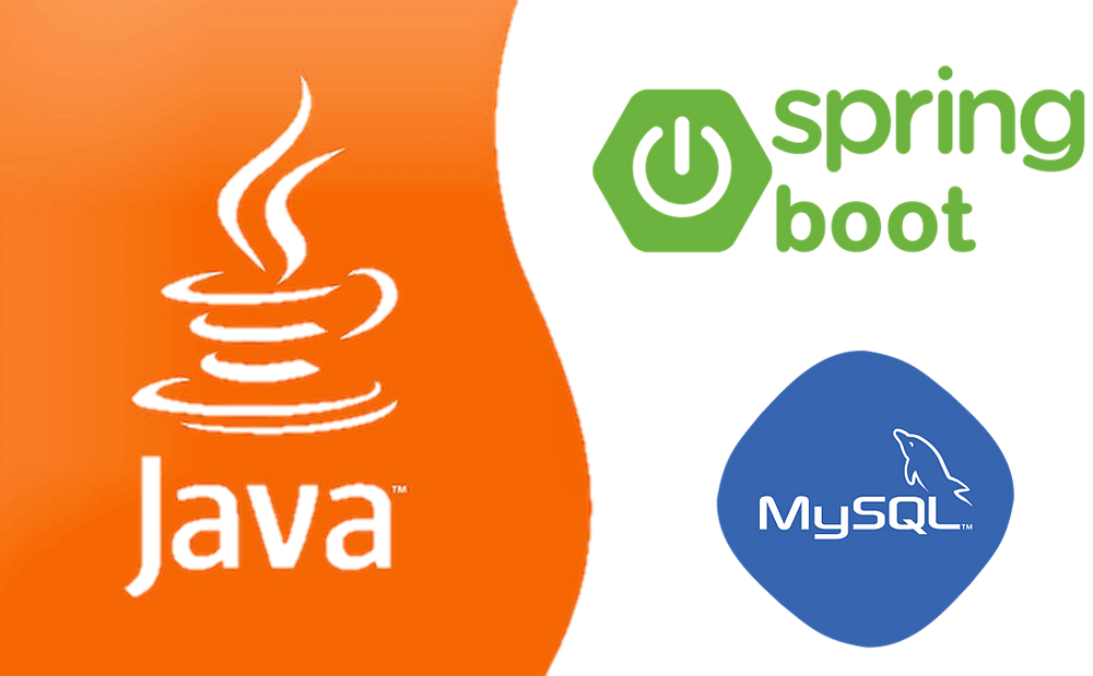 Spring Boot Restful CRUD application with Hibernate, MySQL database | by  Vindya Gunawardana | Medium