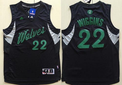 nba christmas jerseys timberwolves