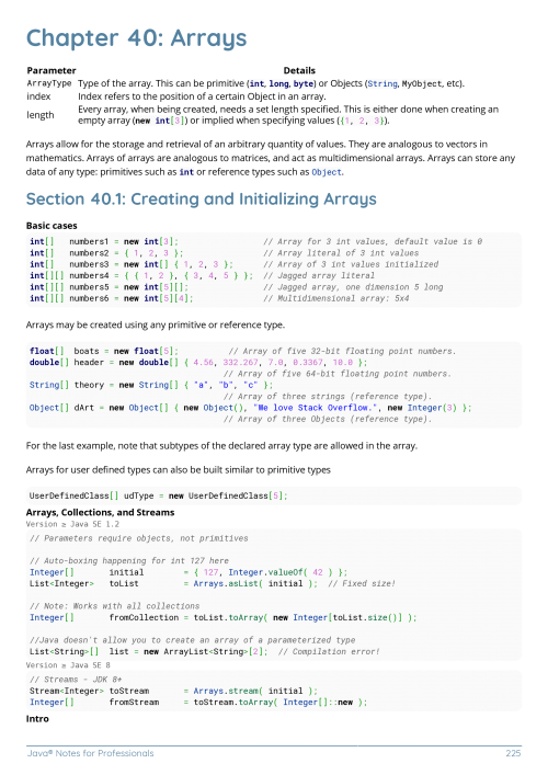E-book : Java® Notes for Professionals Book | by Easyread | Easyread ...