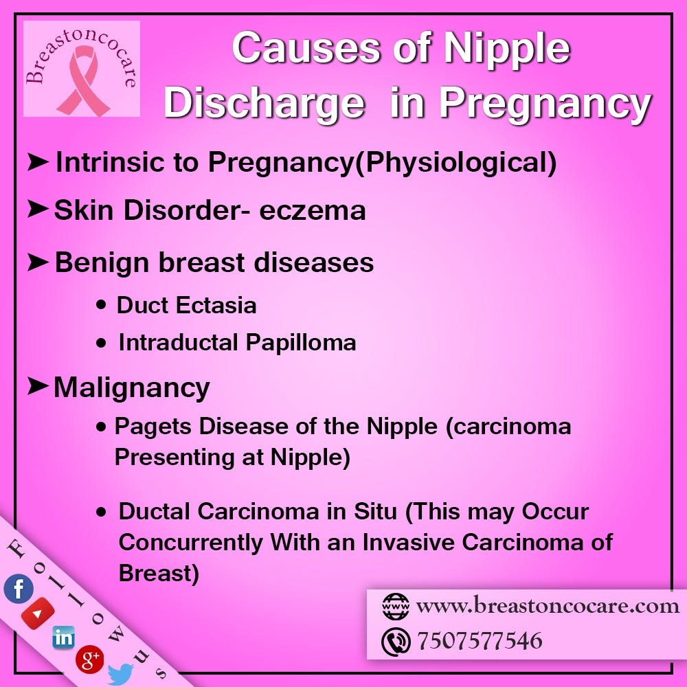 Intraductal papilloma pregnancy Intraductal papillomas during pregnancy