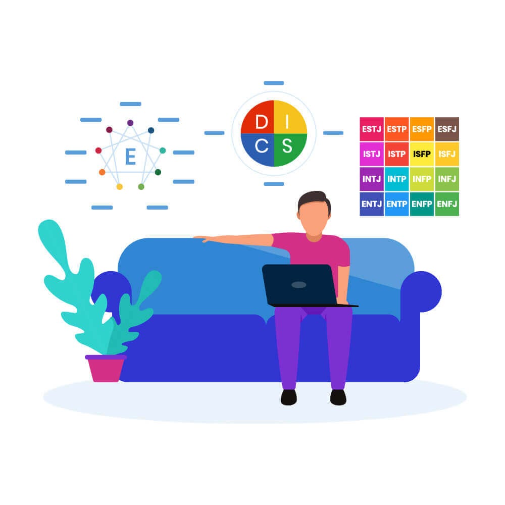 Personality Tests Everyone Should Take By Growth Companion Medium
