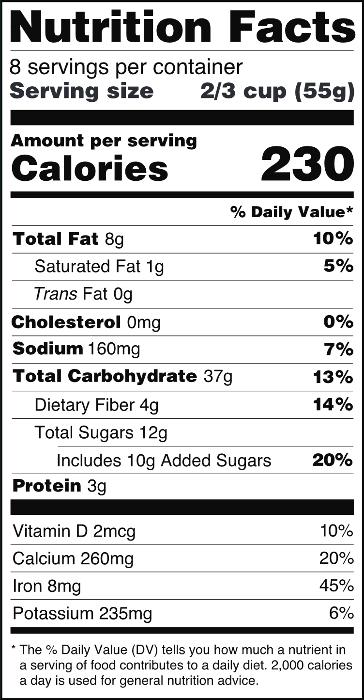 Featured image of post Steps to Prepare How Much Total Fat Per Day To Lose Weight