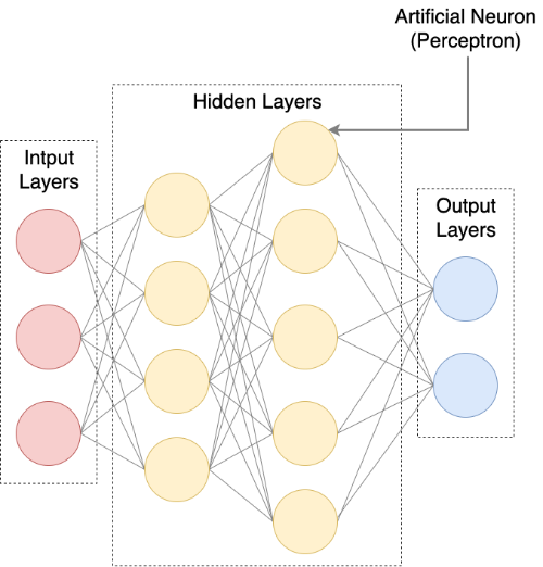 Understanding AlphaGo: how AI thinks and learns (Advanced) | by Shen ...