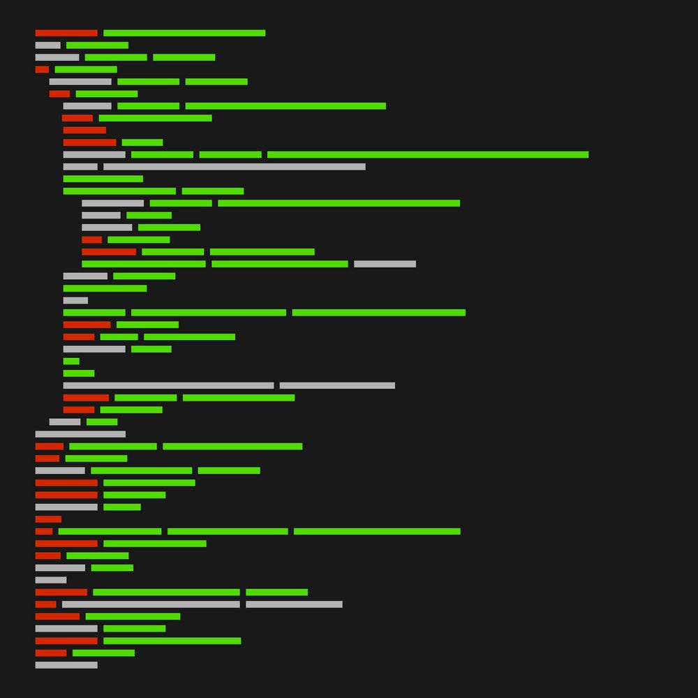 Simple Validated Mail Form With Html Php Javascript By Alex Deeley Astro Medium