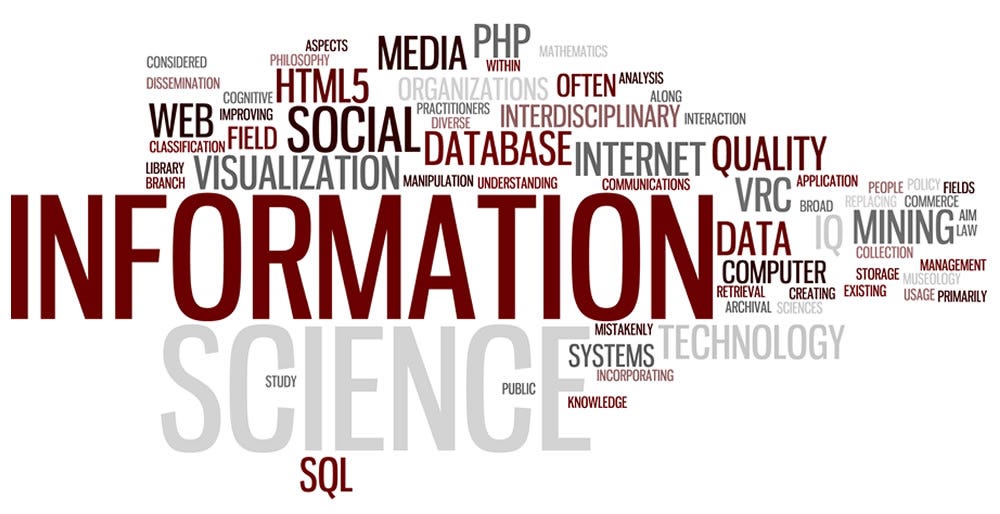 What is Information? The three principal uses of by Feben G Alemu What is Information? The three principal uses of by Feben G Alemu