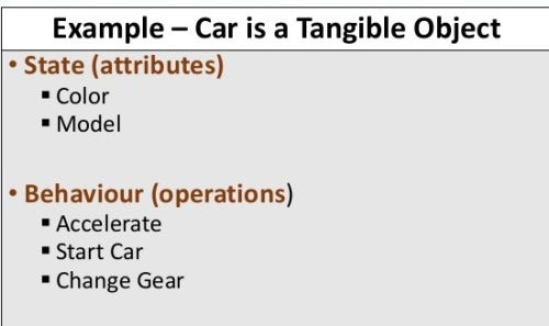 Class and Object in C++. Object : It is an real time entity or… | by ...