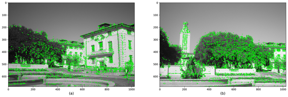 panorama stitcher for four images python open cv