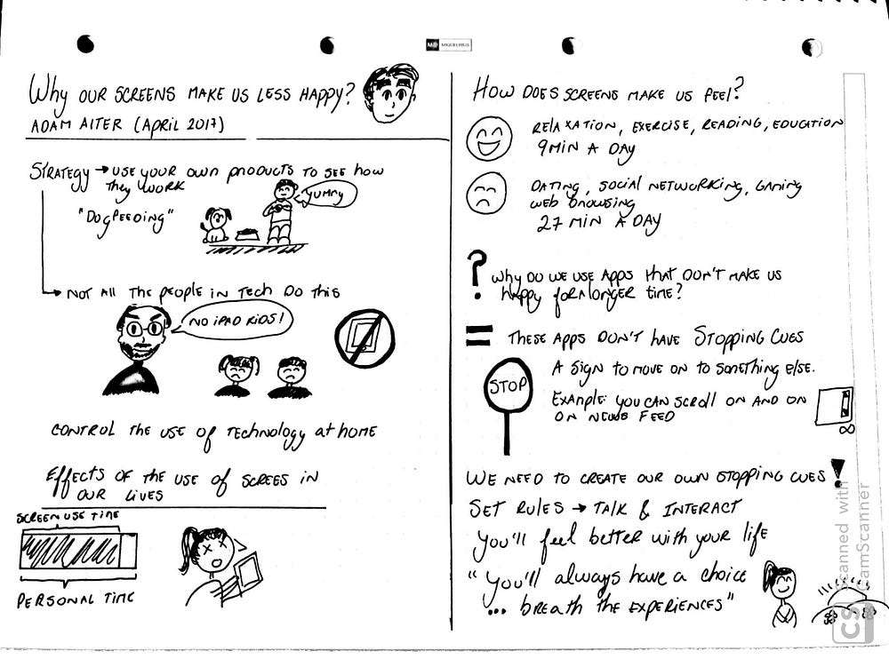 Going back to basics with sketching (an Ironhack exercise) by María Alejandra Pérez Medium