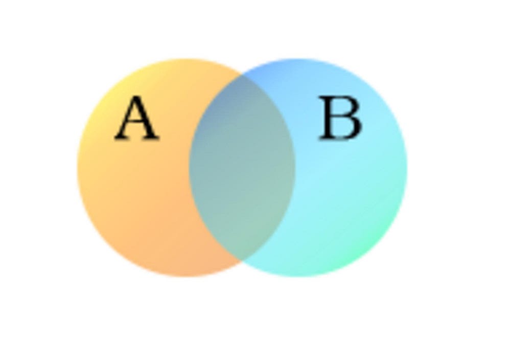 A Focused Example Of Panda s DataFrame merge Function By Rebecca