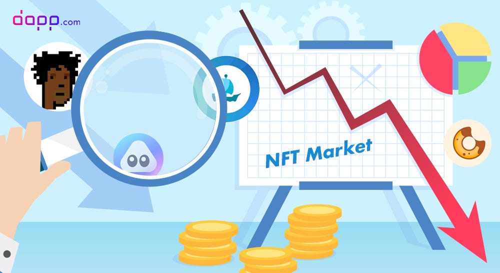 NFT Booming? NFT Sales Dropped More Than 50 Last Week by