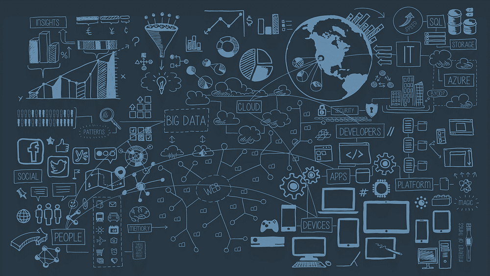 creative machine learning