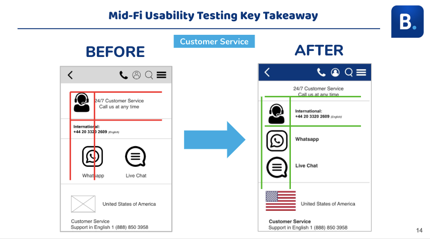 Booking Com A Ux Case Study For Improving Usability Designing A New Feature For Socially Conscientious Consumers By Molly Winter Stewart Medium