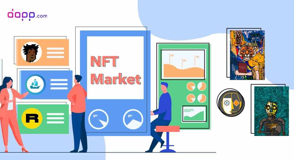 Nft Market Booms In Jan Again 3x December S What Happened And What To Expect Next By Dapp Com Dapp Com Feb 2021 Medium