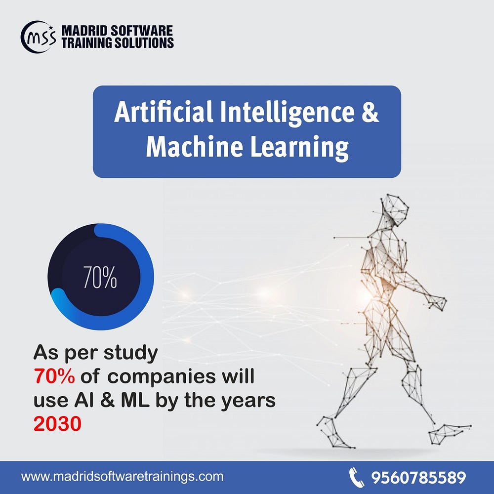 Machine Learning facts and Its Growth after Completing Machine Learning Course in Delhi | Medium