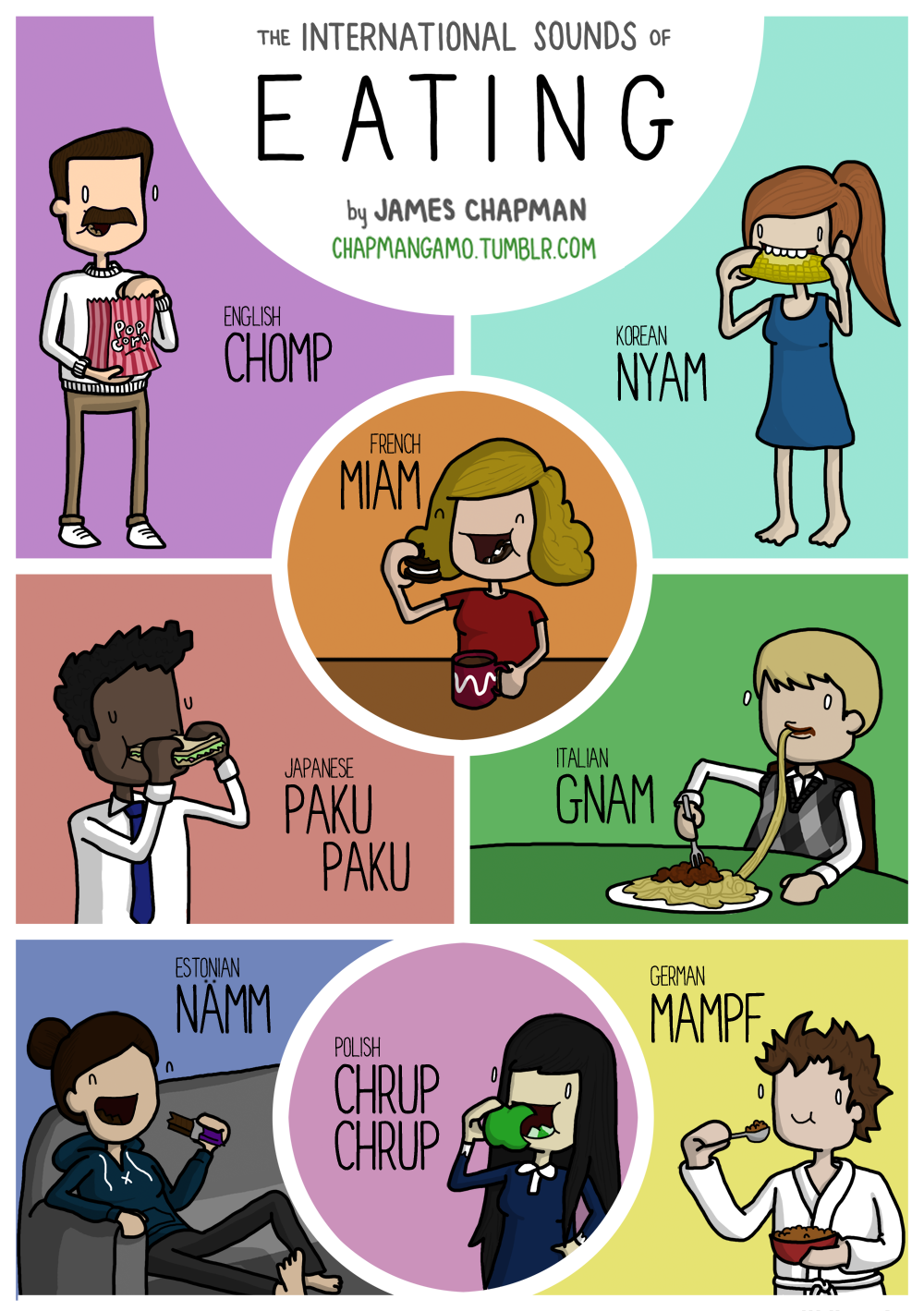 Le Onomatopee Piu Conosciute Sul Cibo By Valerio Fuscaldo Medium