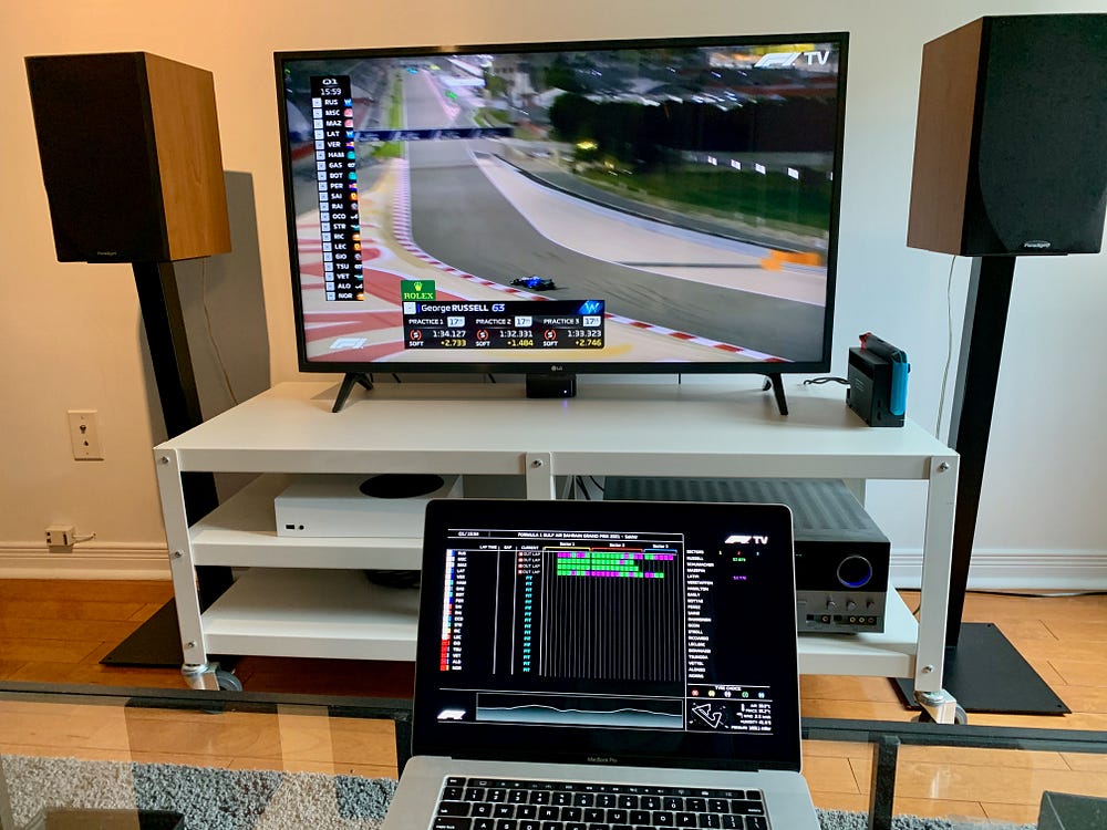 The Best Way To Watch Formula 1 On Apple TV (Or A TV With AirPlay) In 2021  | by Angus Woodman | Medium