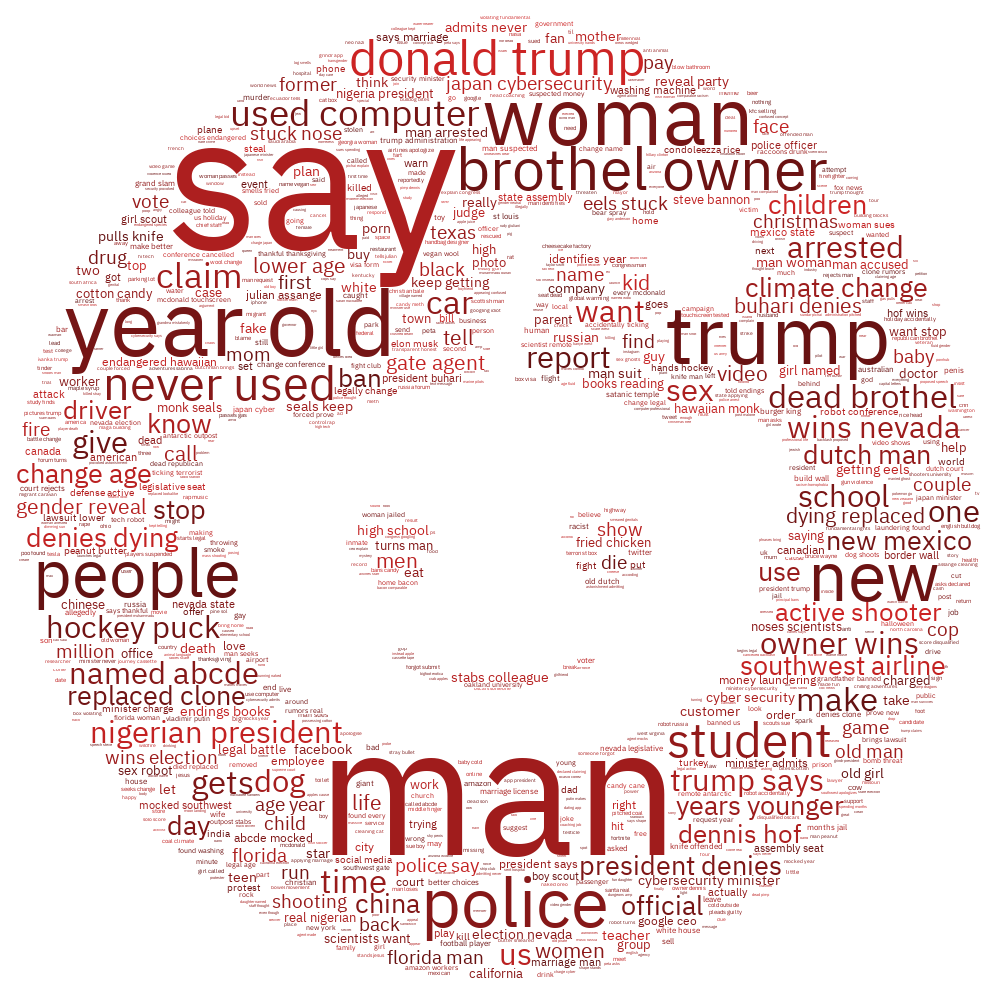 Fake News Or Not Using Natural Language Processing To By Dawn Graham Towards Data Science
