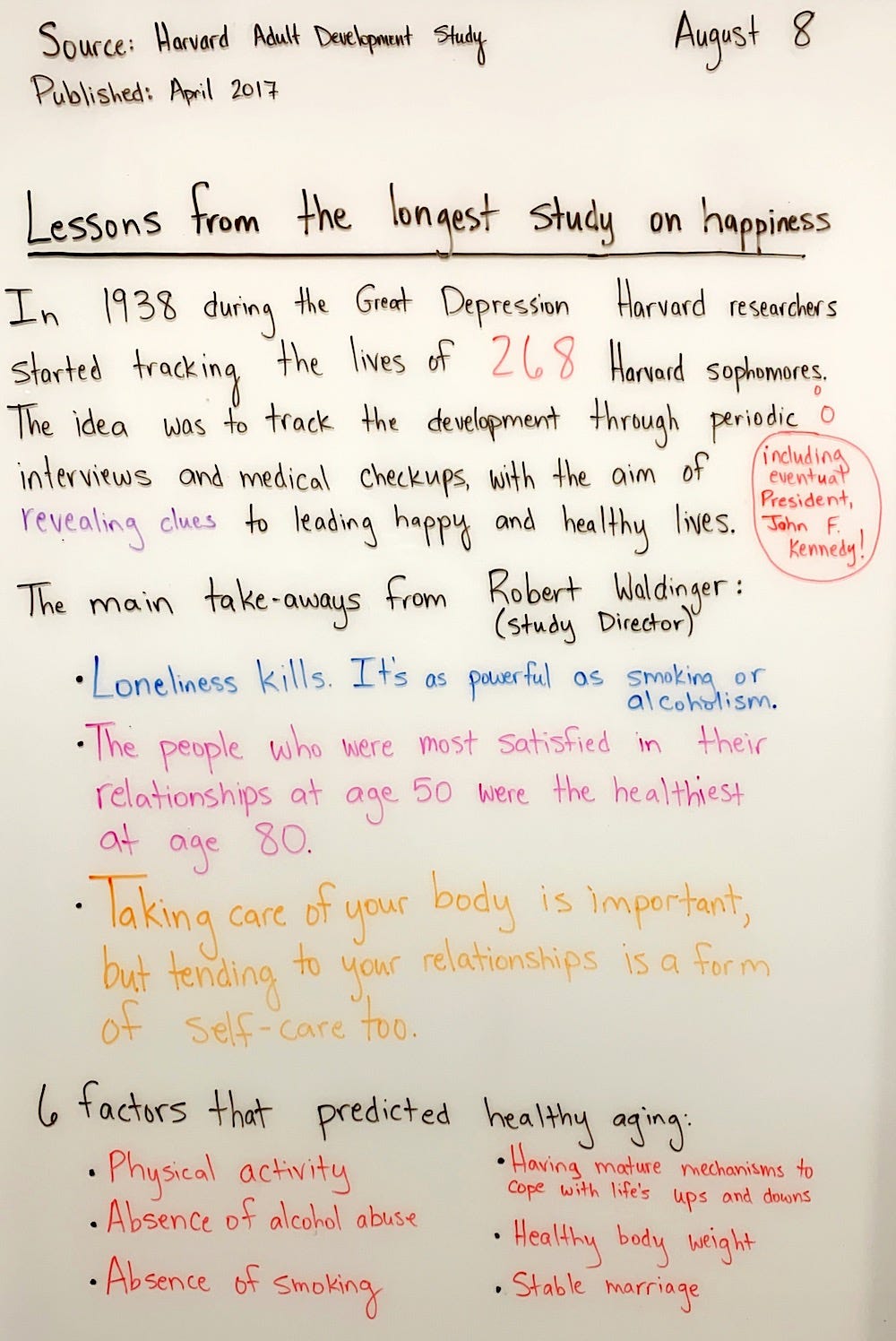 Lessons From The Longest Study On Happiness By Danny Sheridan Fact Of The Day 1 Medium