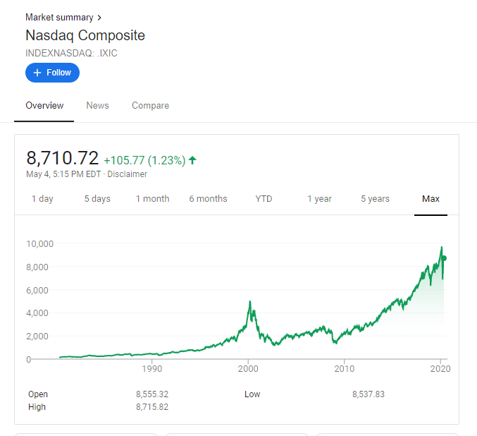 deep learning finance