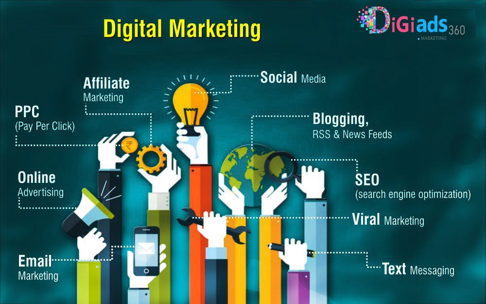 Tips For Hiring Best Digital Marketing Agency By David Zax Medium