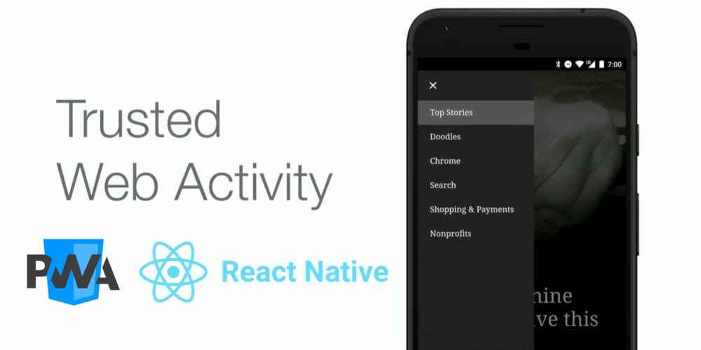 How To Load A Pwa In React Native App Adl Skunks