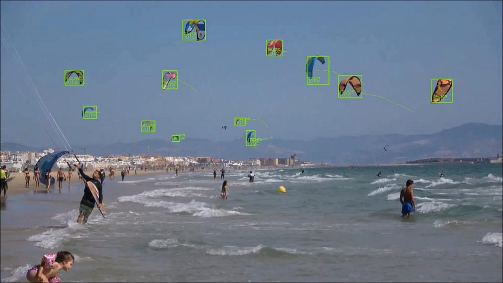 Extreme Video Analytics Experiment: Detecting Kitesurfers