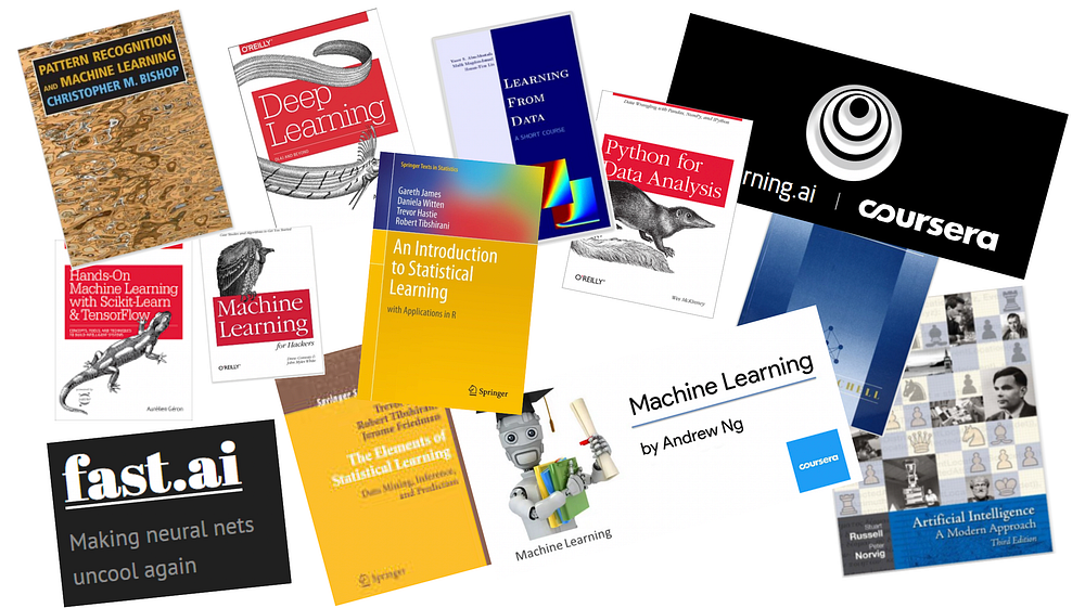 My Journey Applying Ai To Horse Racing By Said Aspen Towards Data Science