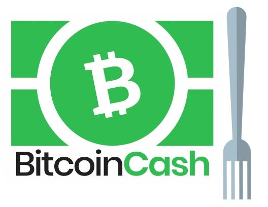 Binance Will Support Bitcoincash Bch Hard Fork Snapshot Nov 15 - 