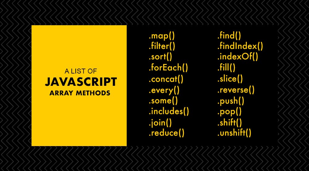 javascript ordered list array