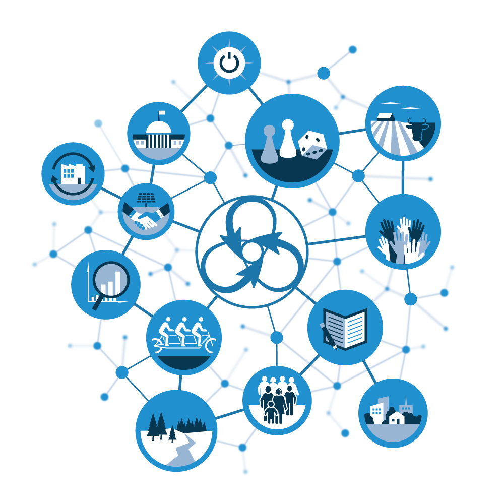 Interconnected Systems. If you sit down and think about some… by