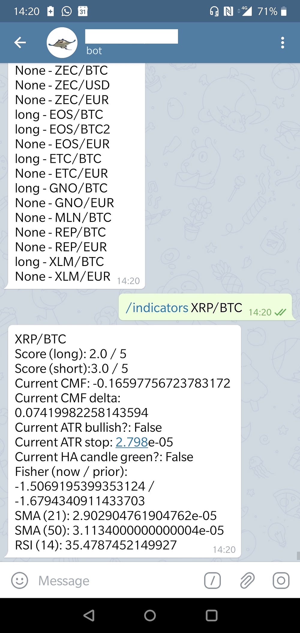 crypto bot telegramma