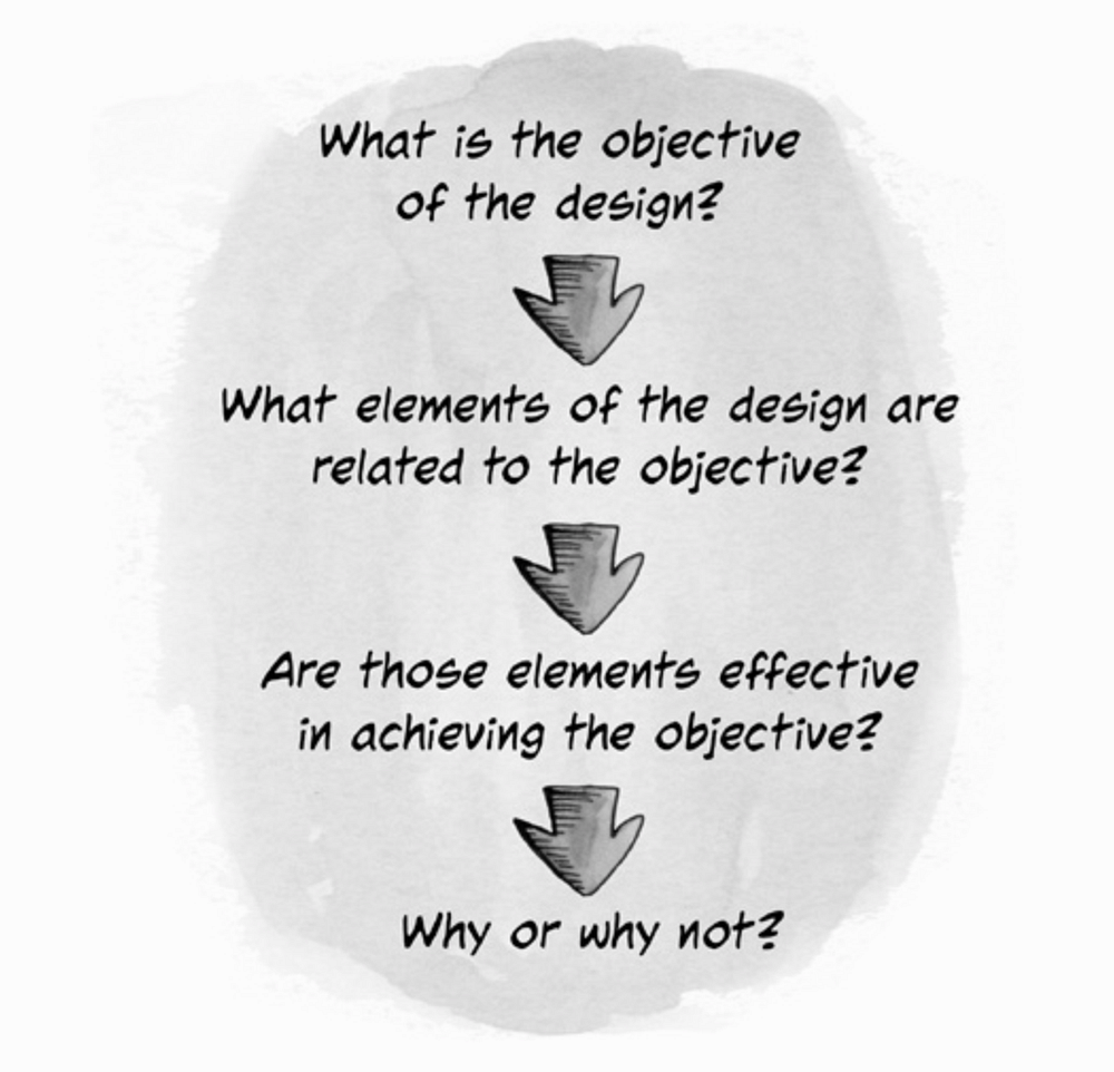 Making feedback helpful in design discussions by Kamal Nayan UX
